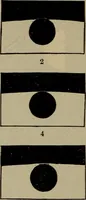 An illustration from Lessons in astronomy including uranography. A brief intoductory course without mathematics (1896)