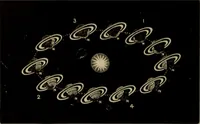 An illustration from Lessons in astronomy including uranography. A brief intoductory course without mathematics (1896)