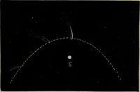 An illustration from Lessons in astronomy including uranography. A brief intoductory course without mathematics (1896)