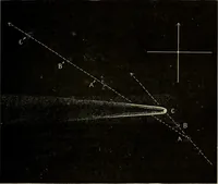 An illustration from Lessons in astronomy including uranography. A brief intoductory course without mathematics (1896)