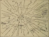 Picture 65 of 99 from Lessons in astronomy including uranography. A brief intoductory course without mathematics (1896), leaf 257
