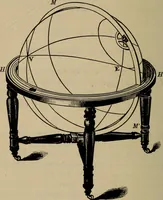 Picture 75 of 99 from Lessons in astronomy including uranography. A brief intoductory course without mathematics (1896), leaf 317