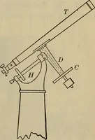 An illustration from Lessons in astronomy including uranography. A brief intoductory course without mathematics (1896)
