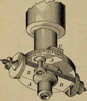 An illustration from Lessons in astronomy including uranography. A brief intoductory course without mathematics (1896)