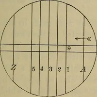 An illustration from Lessons in astronomy including uranography. A brief intoductory course without mathematics (1896)