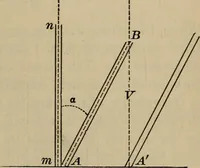 An illustration from Lessons in astronomy including uranography. A brief intoductory course without mathematics (1896)