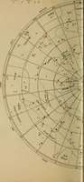 An illustration from Lessons in astronomy including uranography. A brief intoductory course without mathematics (1896)