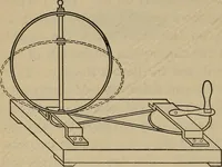An illustration from Lessons in astronomy including uranography. A brief intoductory course without mathematics (1896)
