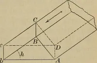 An illustration from Lessons in astronomy including uranography. A brief intoductory course without mathematics (1896)