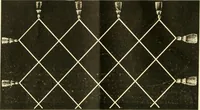 Picture 1 of 4 from Lessons in fancy work (1885), leaf 7