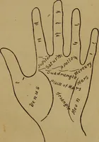An illustration from Lessons in palmistry; studies of the eye and planetary influences (1901)