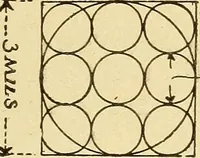 An illustration from Lessons in practical electricity; principles, experiments, and arithmetical problems, an elementary text-book (1903)