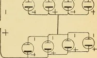 An illustration from Lessons in practical electricity; principles, experiments, and arithmetical problems, an elementary text-book (1903)