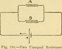 An illustration from Lessons in practical electricity; principles, experiments, and arithmetical problems, an elementary text-book (1903)