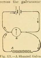 Picture 80 of 303 from Lessons in practical electricity; principles, experiments, and arithmetical problems, an elementary text-book (1903), leaf 165