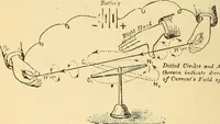 An illustration from Lessons in practical electricity; principles, experiments, and arithmetical problems, an elementary text-book (1903)