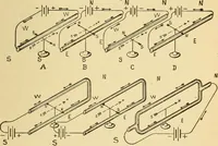 An illustration from Lessons in practical electricity; principles, experiments, and arithmetical problems, an elementary text-book (1903)
