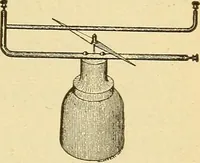 An illustration from Lessons in practical electricity; principles, experiments, and arithmetical problems, an elementary text-book (1903)