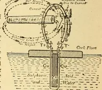 An illustration from Lessons in practical electricity; principles, experiments, and arithmetical problems, an elementary text-book (1903)