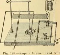 An illustration from Lessons in practical electricity; principles, experiments, and arithmetical problems, an elementary text-book (1903)