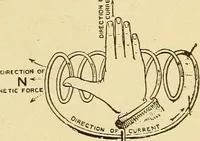 An illustration from Lessons in practical electricity; principles, experiments, and arithmetical problems, an elementary text-book (1903)
