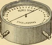 An illustration from Lessons in practical electricity; principles, experiments, and arithmetical problems, an elementary text-book (1903)