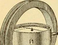 An illustration from Lessons in practical electricity; principles, experiments, and arithmetical problems, an elementary text-book (1903)
