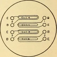 An illustration from Lessons in practical electricity; principles, experiments, and arithmetical problems, an elementary text-book (1903)