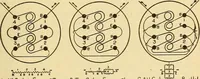 An illustration from Lessons in practical electricity; principles, experiments, and arithmetical problems, an elementary text-book (1903)