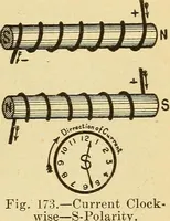 An illustration from Lessons in practical electricity; principles, experiments, and arithmetical problems, an elementary text-book (1903)