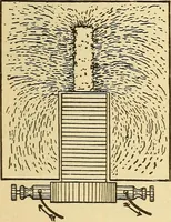 An illustration from Lessons in practical electricity; principles, experiments, and arithmetical problems, an elementary text-book (1903)