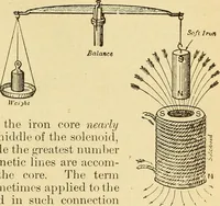 An illustration from Lessons in practical electricity; principles, experiments, and arithmetical problems, an elementary text-book (1903)