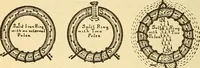 An illustration from Lessons in practical electricity; principles, experiments, and arithmetical problems, an elementary text-book (1903)