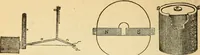 An illustration from Lessons in practical electricity; principles, experiments, and arithmetical problems, an elementary text-book (1903)