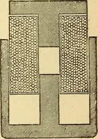 An illustration from Lessons in practical electricity; principles, experiments, and arithmetical problems, an elementary text-book (1903)