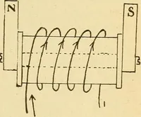 An illustration from Lessons in practical electricity; principles, experiments, and arithmetical problems, an elementary text-book (1903)