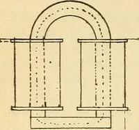 An illustration from Lessons in practical electricity; principles, experiments, and arithmetical problems, an elementary text-book (1903)