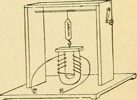 An illustration from Lessons in practical electricity; principles, experiments, and arithmetical problems, an elementary text-book (1903)