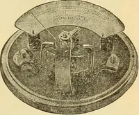 An illustration from Lessons in practical electricity; principles, experiments, and arithmetical problems, an elementary text-book (1903)