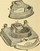 An illustration from Lessons in practical electricity; principles, experiments, and arithmetical problems, an elementary text-book (1903)