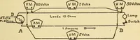 An illustration from Lessons in practical electricity; principles, experiments, and arithmetical problems, an elementary text-book (1903)