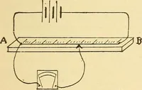 An illustration from Lessons in practical electricity; principles, experiments, and arithmetical problems, an elementary text-book (1903)