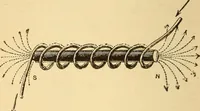 An illustration from Lessons in practical electricity; principles, experiments, and arithmetical problems, an elementary text-book (1903)