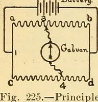 An illustration from Lessons in practical electricity; principles, experiments, and arithmetical problems, an elementary text-book (1903)