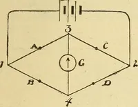 An illustration from Lessons in practical electricity; principles, experiments, and arithmetical problems, an elementary text-book (1903)