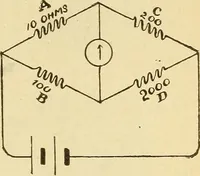 An illustration from Lessons in practical electricity; principles, experiments, and arithmetical problems, an elementary text-book (1903)