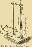 An illustration from Lessons in practical electricity; principles, experiments, and arithmetical problems, an elementary text-book (1903)