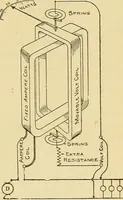 An illustration from Lessons in practical electricity; principles, experiments, and arithmetical problems, an elementary text-book (1903)