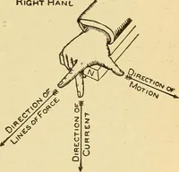 An illustration from Lessons in practical electricity; principles, experiments, and arithmetical problems, an elementary text-book (1903)