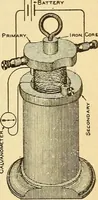 An illustration from Lessons in practical electricity; principles, experiments, and arithmetical problems, an elementary text-book (1903)